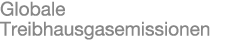 Globale Treibhausgasemissionen