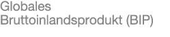 Globales Bruttoinlandsprodukt (BIP)