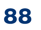 88