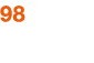 98