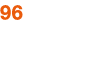 96