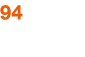 94