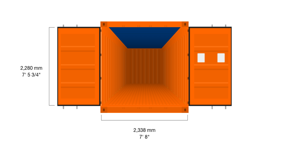 open top Door Opening Dimensions