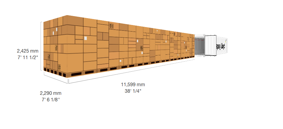 reefer high cube Inside Dimensions