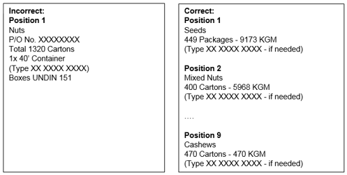 Germany HScode Ex