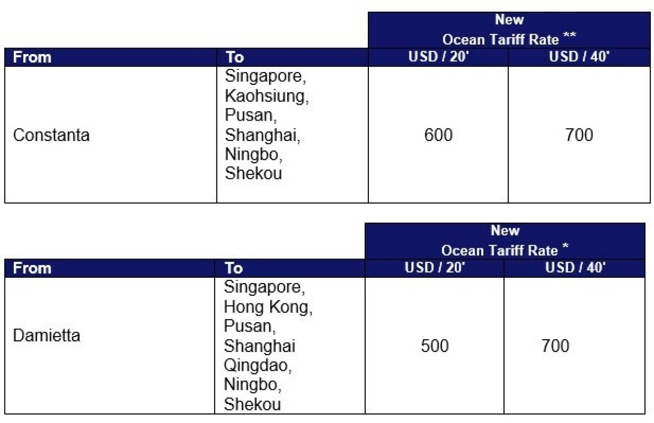 PA MedtoEastAsia