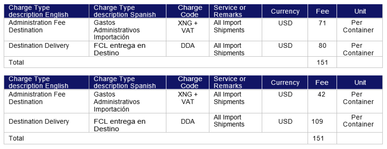 ArgentinaIMport