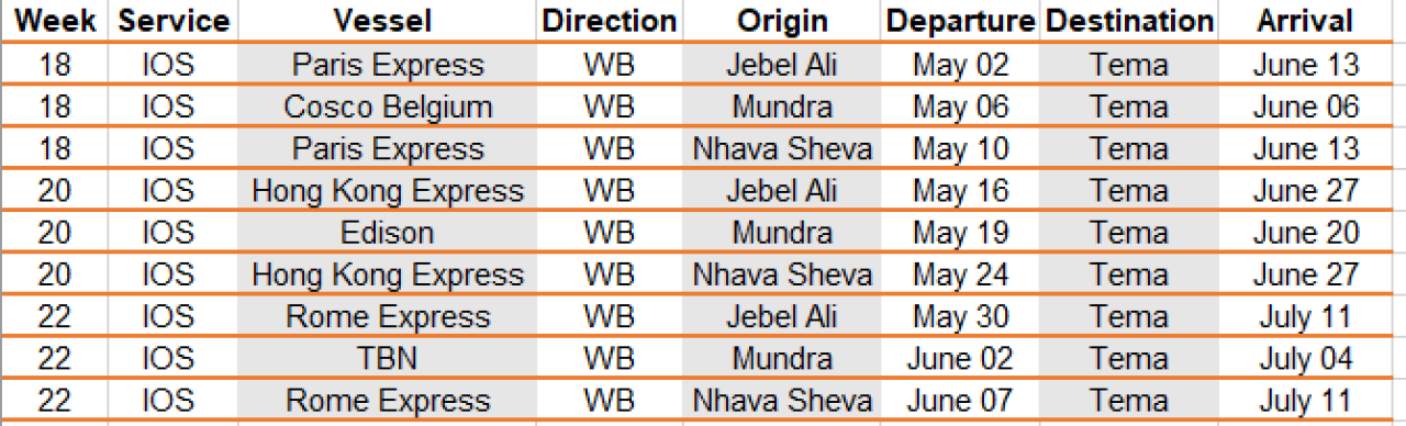 MIAX