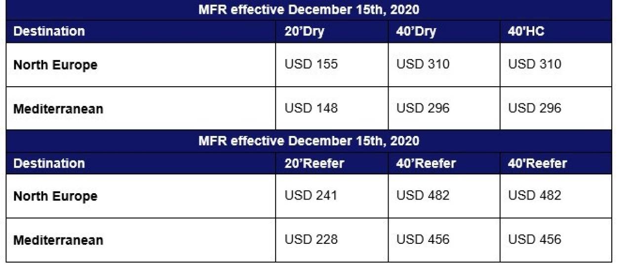 FarEastMFR