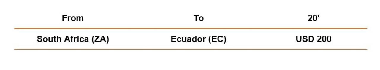 SAEC