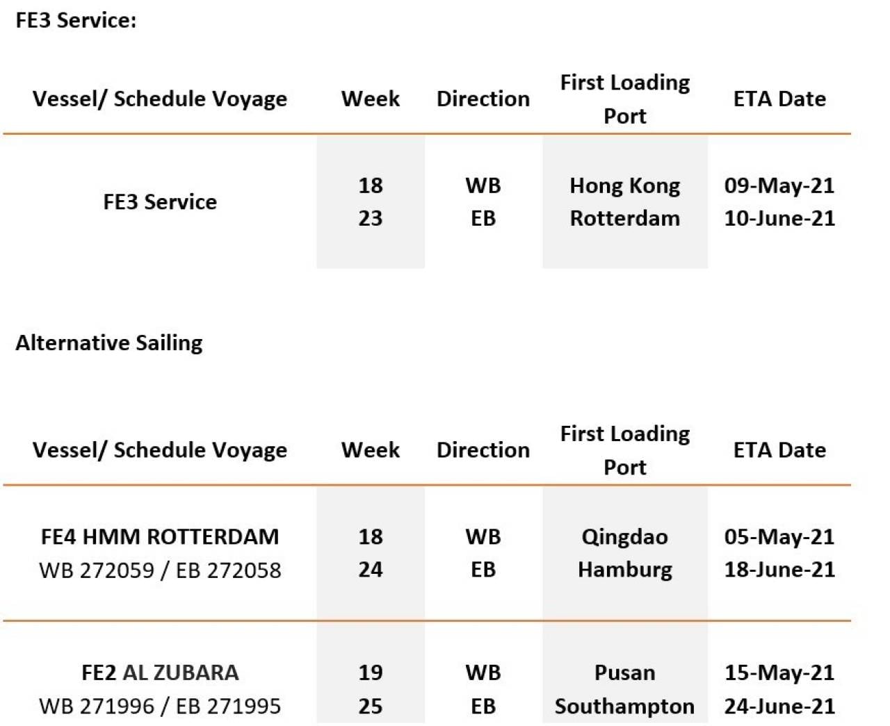ScheduleRM
