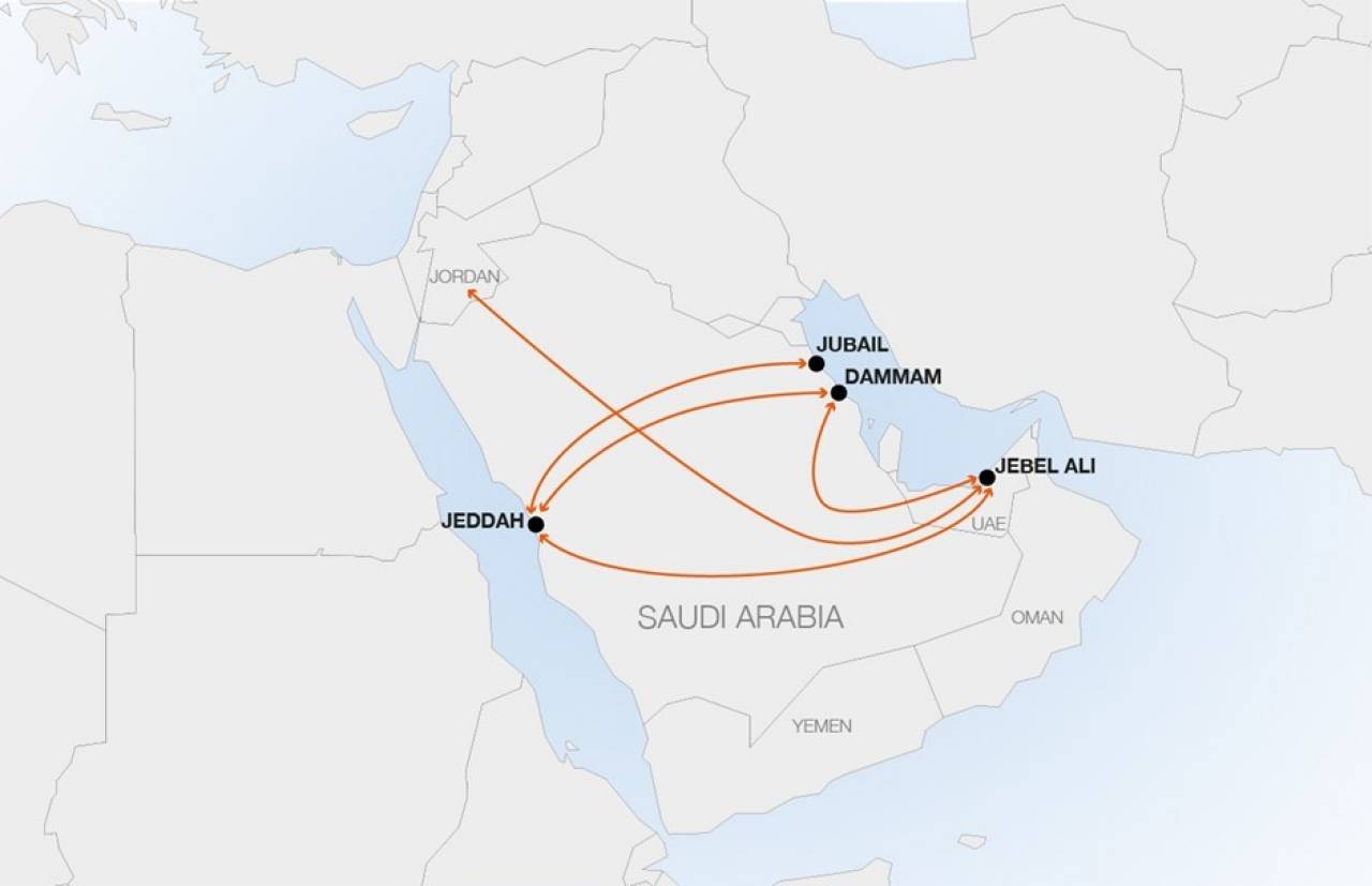 Red Sea hinterland alternatives