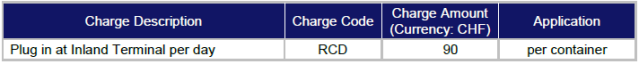 Reefer connection electric