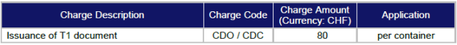 T Document charge