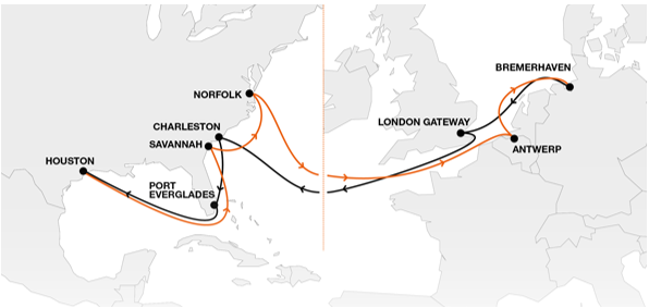 Atlantic Loop service