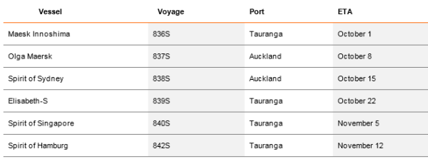 AU NZ