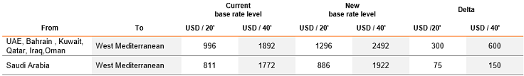 PA ME WM