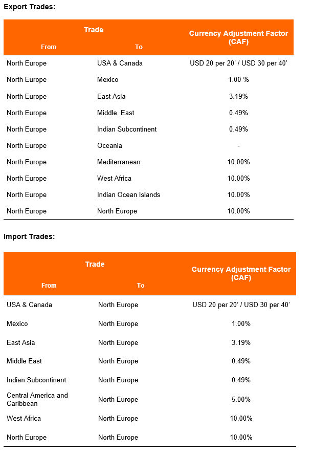 North Europe CAF Surcharge Notice