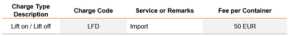 nola-italy-lift-on-lift-off-charges-on-imports-hapag-lloyd
