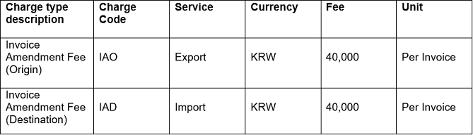 Korea Invoice Amendment fee