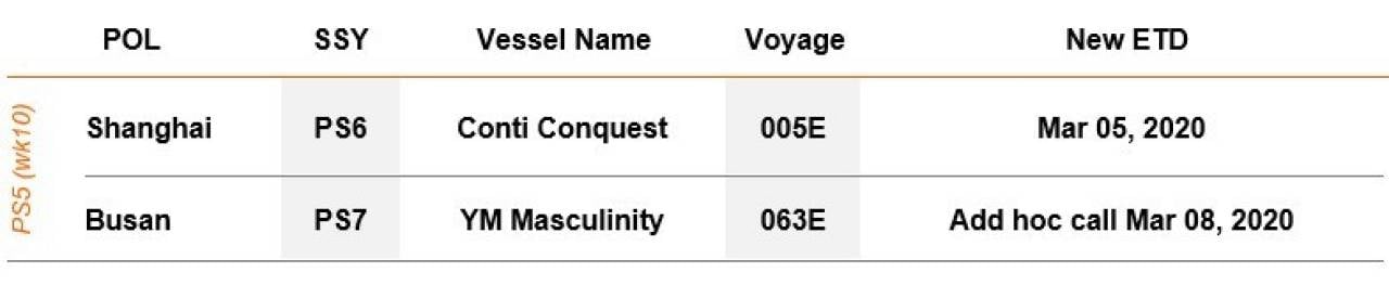 TPschedule