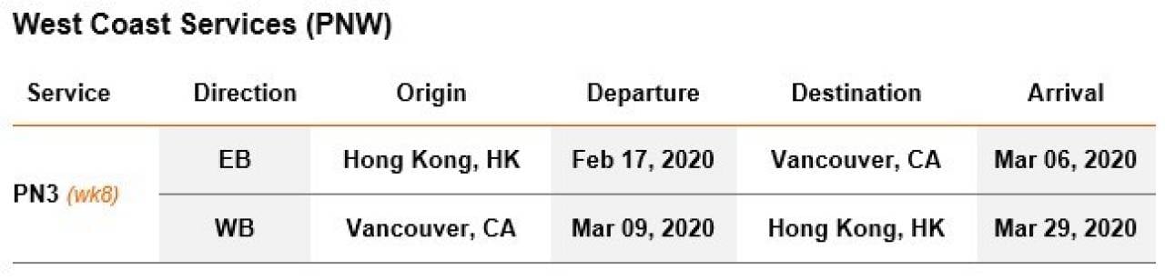 TPschedule