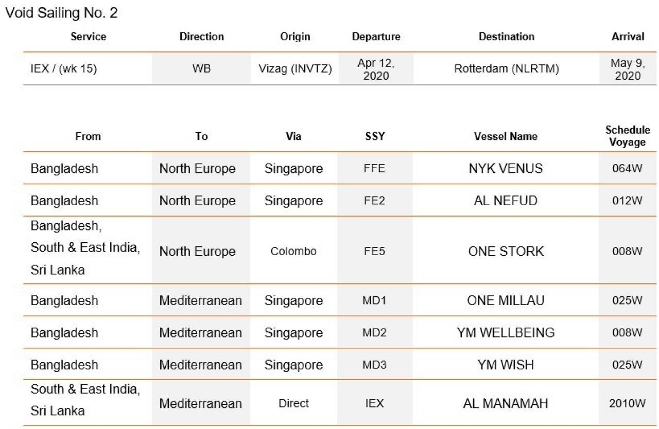 VoidsailingIEX