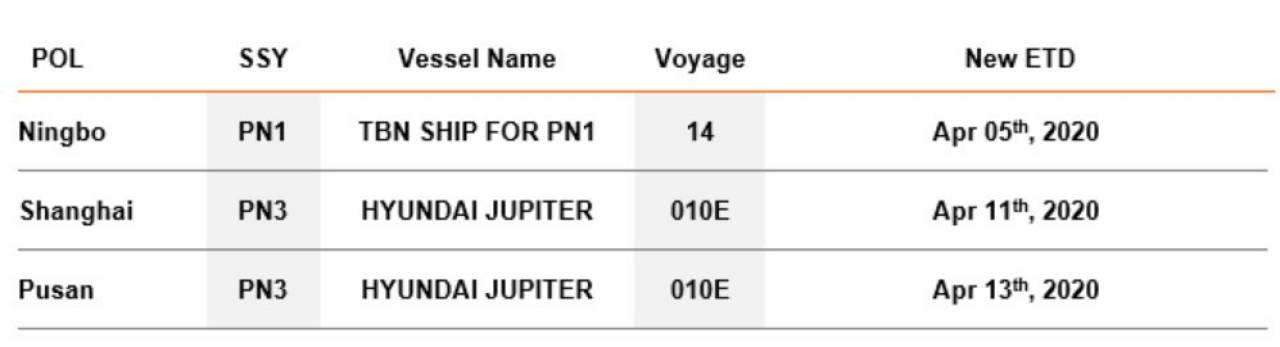 PNblanksailing