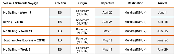 IOS Sailings