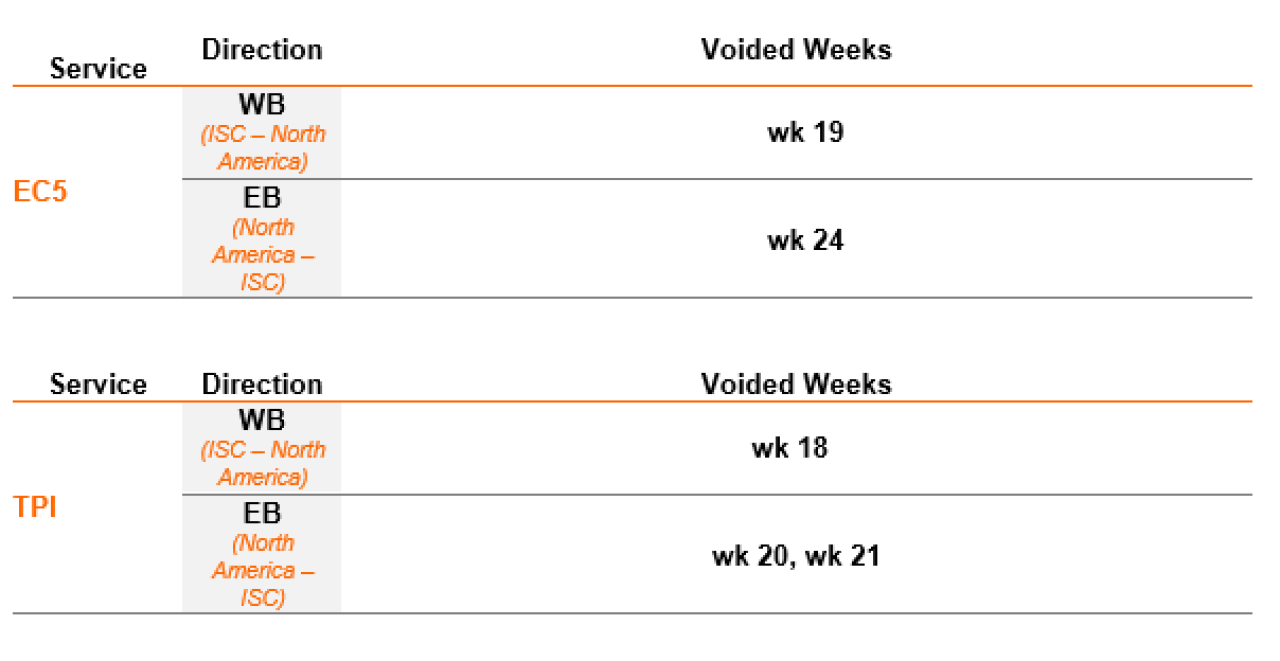 TPschedulenew
