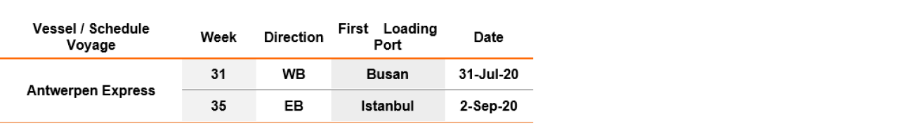 MDupdate
