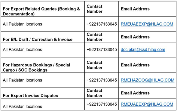 uae change information