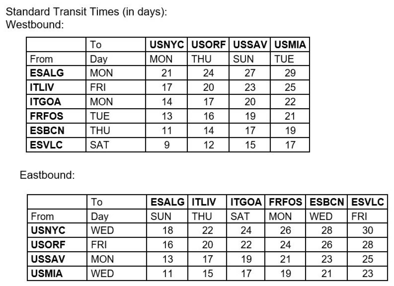 ALTimeTable