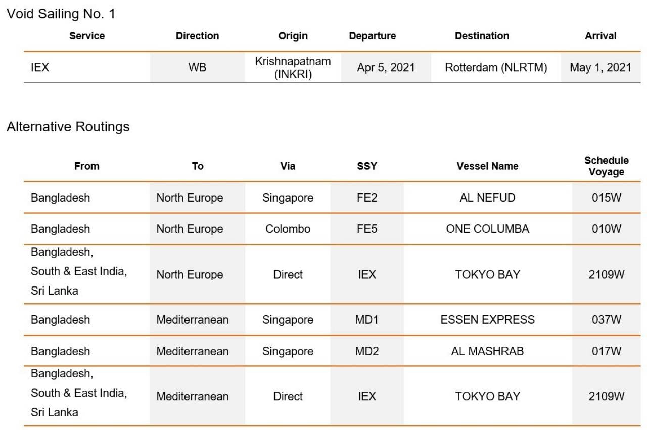 IEX