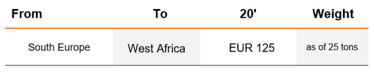 HLC South Europe to West Africa