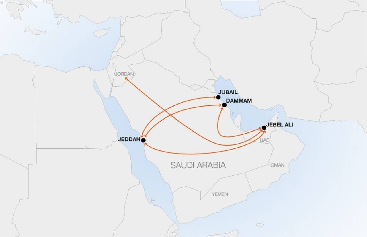 Red Sea hinterland alternatives