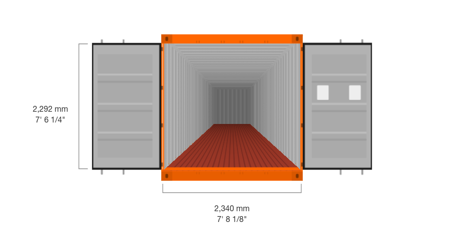standard Door Opening Dimensions