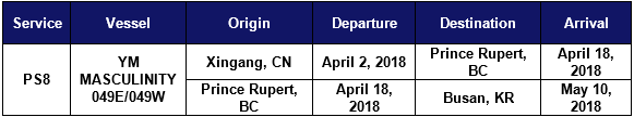 New Transpacific Service Table
