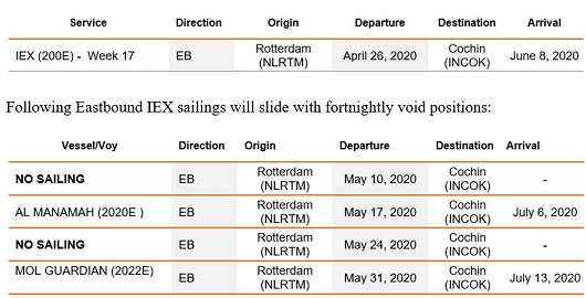 IEX Void