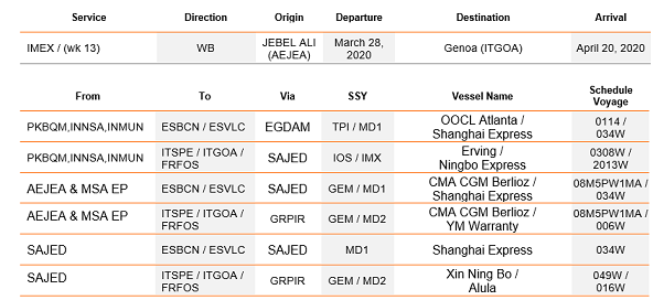 India IMEX Void