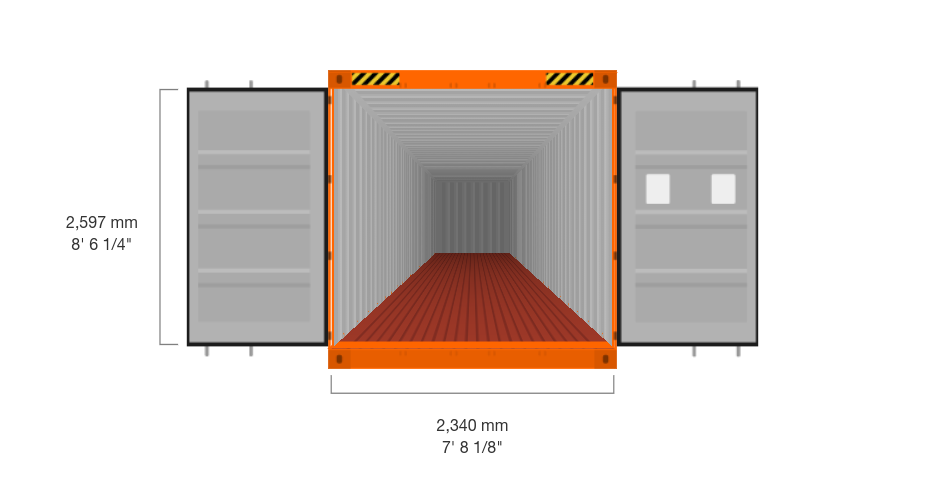 standard high cube Door Opening Dimensions