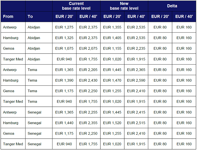 Price Announcement EUR WA