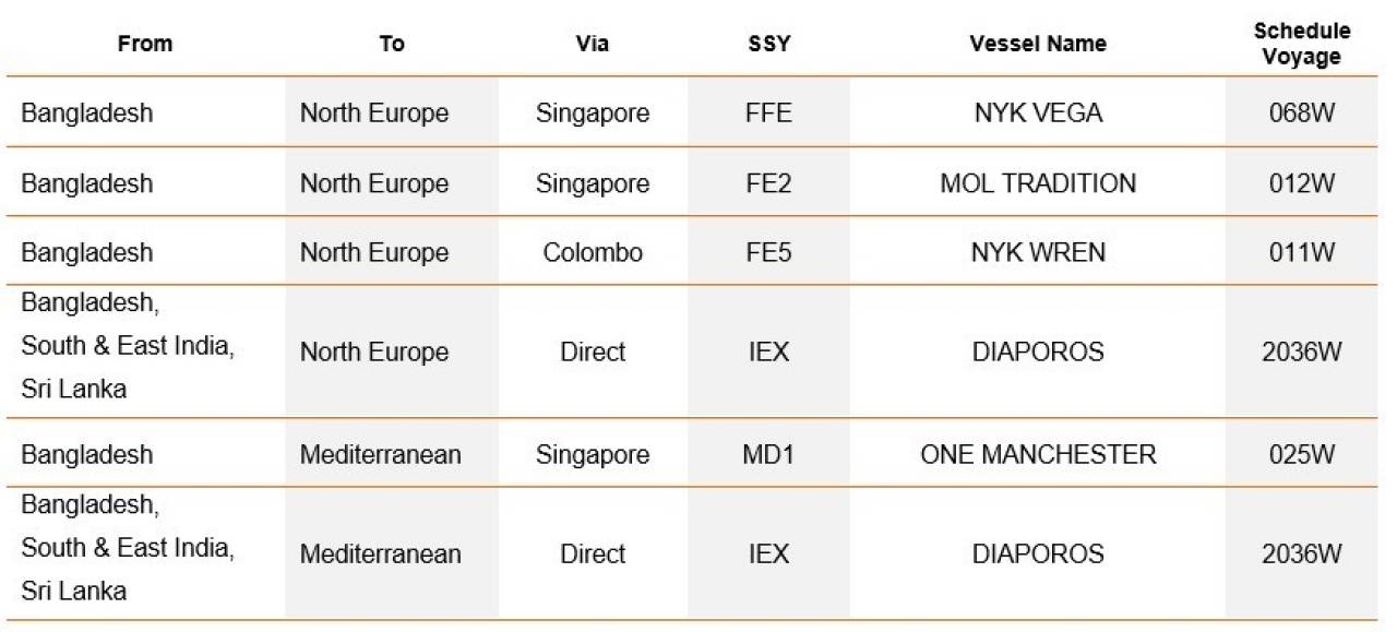 IEX