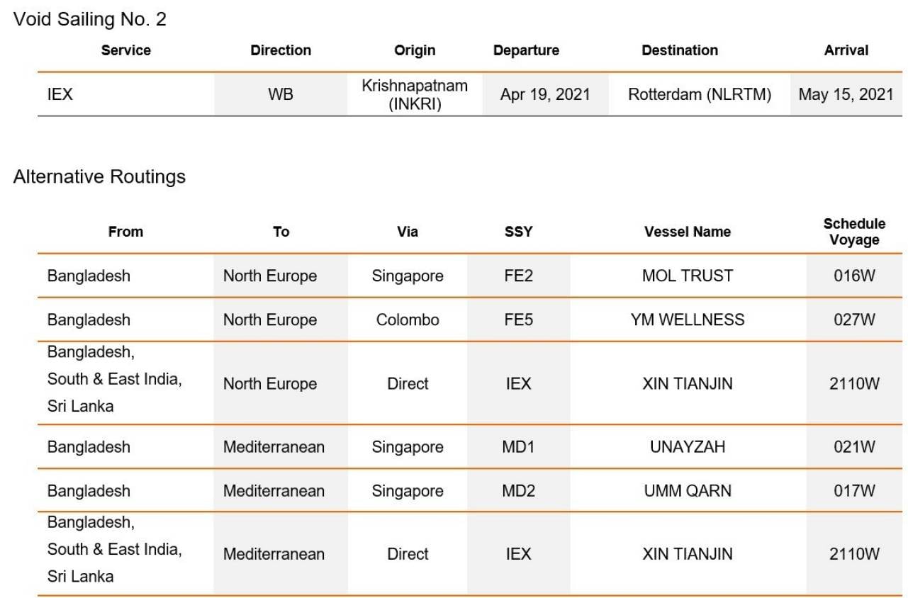 IEX