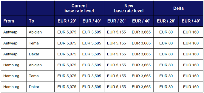 Price Announcement EUR WA