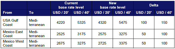 Price Announcement USA Canada