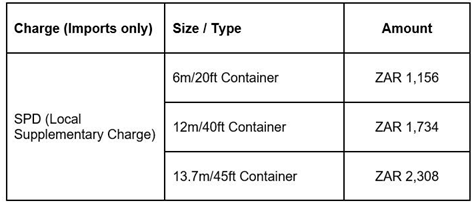 Port SA Charge