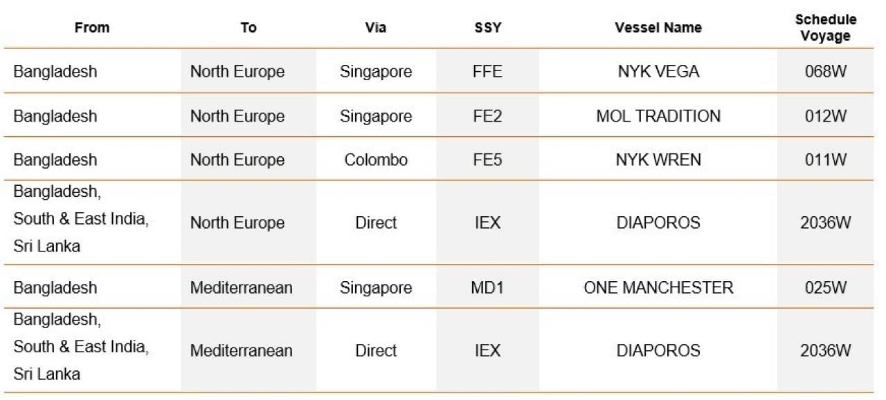 IEX