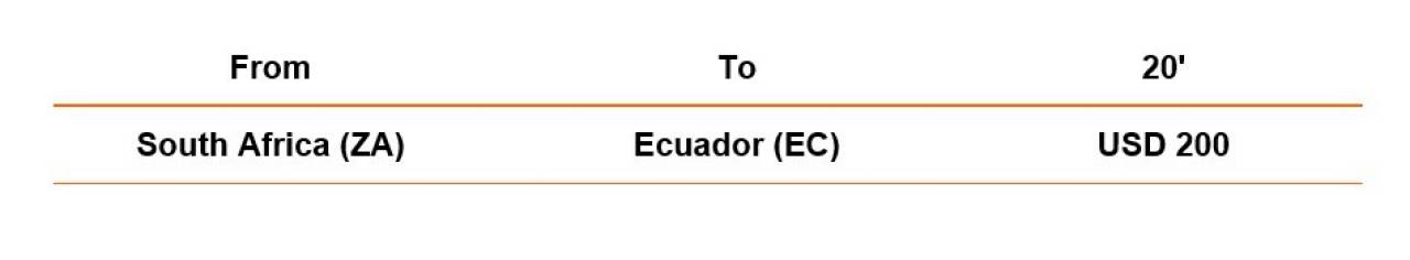SAEC
