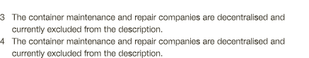 3 The container maintenance and repair companies are decentralised and  currently excluded from the description  4 Th   